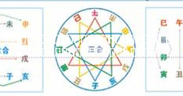 �����������ܷ���һ������� �������뷨һ���ʺ���һ����